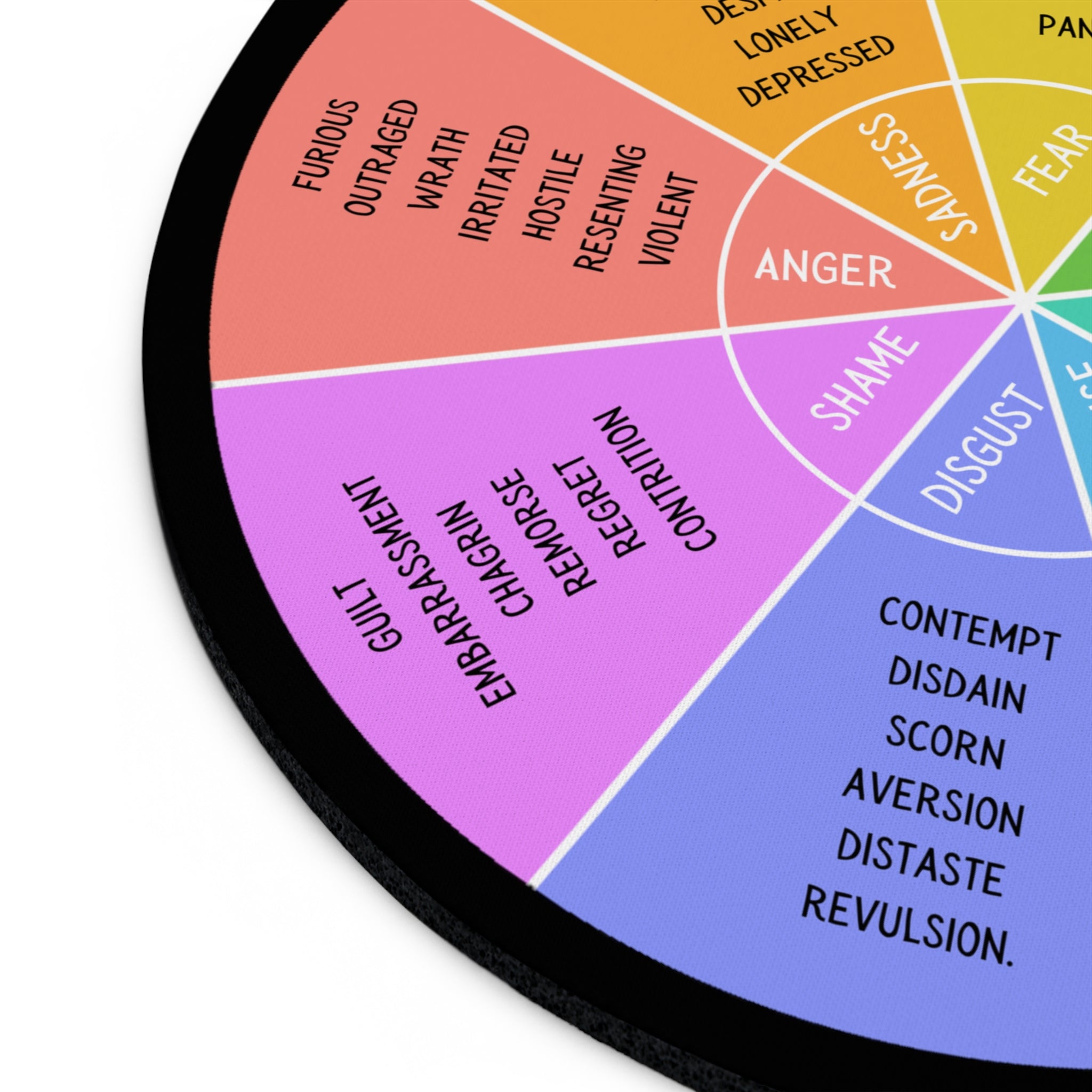 Wheel of Emotions Mouse Pad