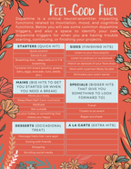 4-Month ADHD Planner & Organizer