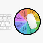 Wheel of Emotions Mouse Pad